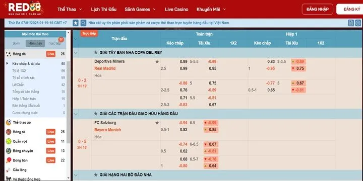 Thể Thao Red88 | Trang cá độ online xanh chín & uy tín 2025