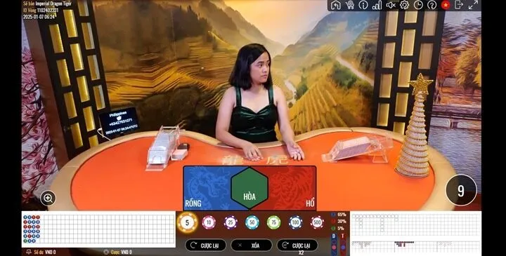 Sự chuyên nghiệp chỉ có tại Casino Red88