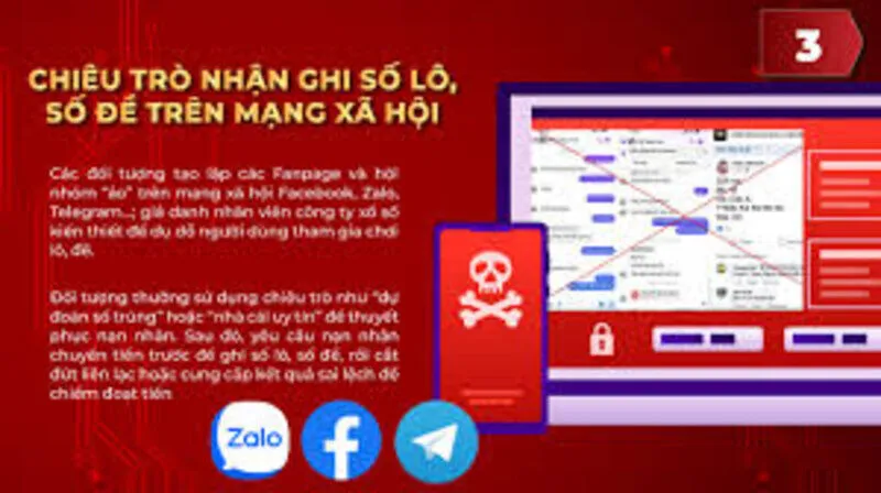 Vì sao bị dính bẫy Lừa đảo lô đề trực tuyến?