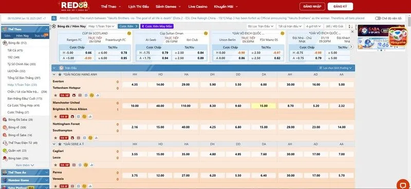 Kinh nghiệm chơi kèo đội thắng cả hai hiệp tại Red88