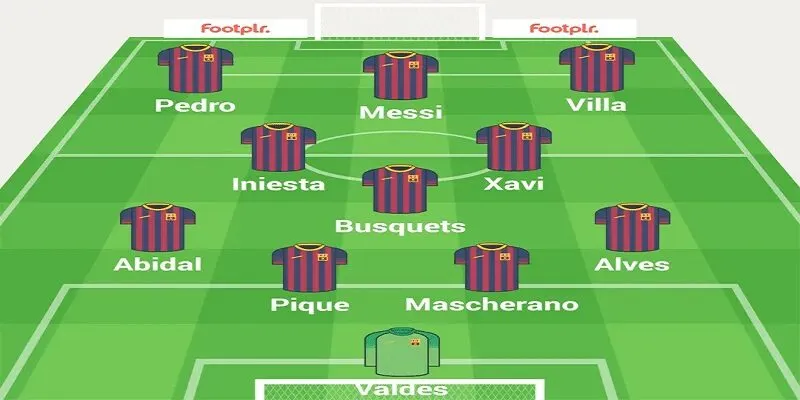 Những cầu thủ lập nên chiến tích cùng Tiki-taka của Barcelona