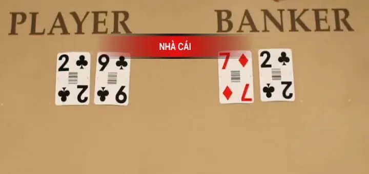 Khái niệm cần nắm trong Baccarat